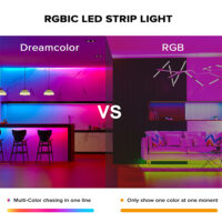 Dreamcolor LED Strip Light ARGB