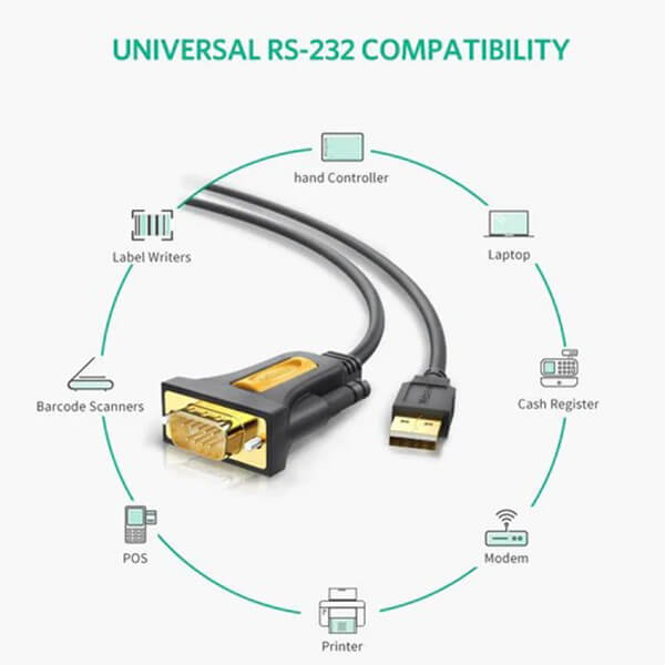 UGREEN USB 2.0 TO DB9 ADAPTER CABLE
