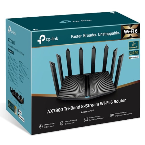 TP-LINK ARCHER AX95 AX7800 WI-FI 6 ROUTER