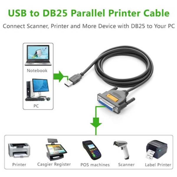 UGREEN US167 USB TO DB25 PARALLEL PRINTER CABLE